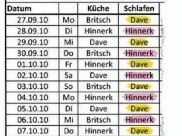 GERMANIA: VIVE FELICE CON DUE UOMINI, A LETTO CON IL CALENDARIO