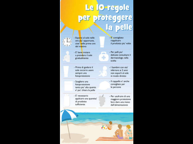 Sole alleato o nemico? Ecco decalogo per proteggere pelle