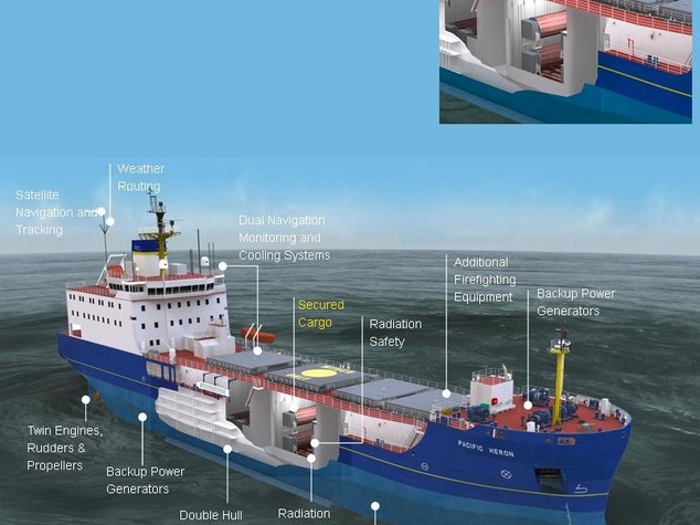 Due cargo navigano con plutonio per 80 atomiche
