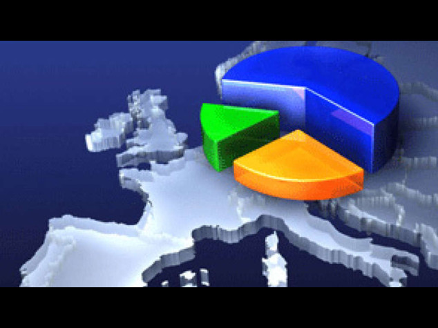 Ue: surplus scambi correnti 25,4 mld primo trimestre