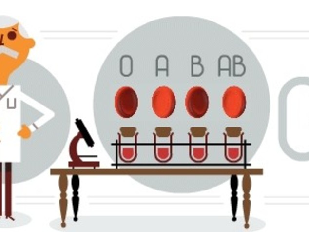 Doodle per Karl Landsteiner, papa' dei gruppi sanguigni