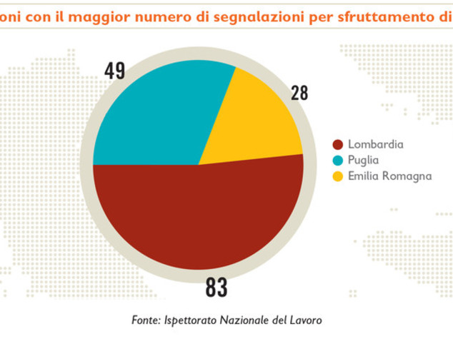 Sulle strade italiane aumenta il numero di prostitute adolescenti