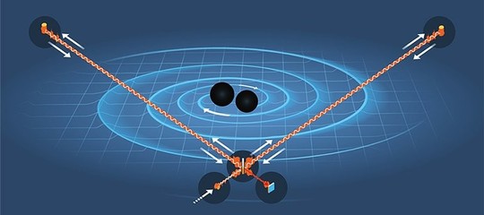 Nobel per la Fisica al trio di scienziati Usa che ha 'trovato' le onde gravitazionali
