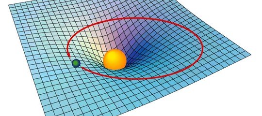 Il messaggio nella bottiglia tra le onde gravitazionali che Einstein lesse per primo