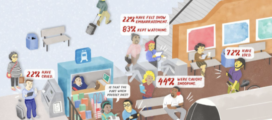 Quelli che guardano Netflix sul metrò (o nei bagni pubblici)