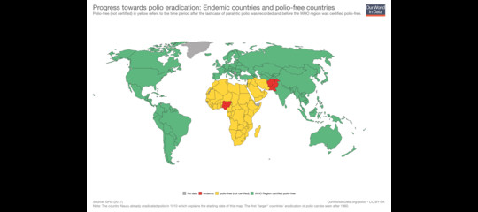 bill gates polio 2018 mondo migliore