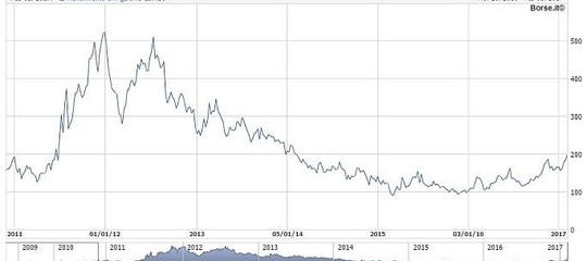 Governo: trattative preoccupano mercati, spread Btp/Bund apre sopra 136 punti