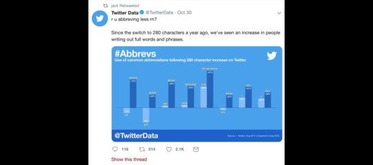 twitter caratteri 280 cambiamenti gentilezza
