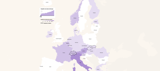 crescita populisti europa