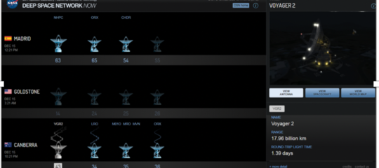 La sonda Voyager 2 ha passato i confini del sistema solare e sta scrivendo la storia