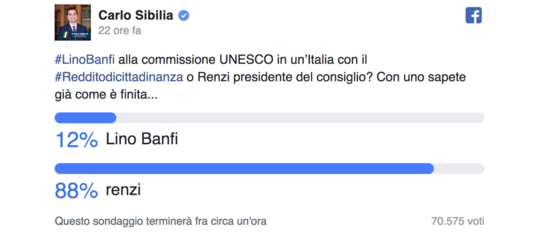 Vatti a fidare dei sondaggi su Facebook: il caso Sibilia