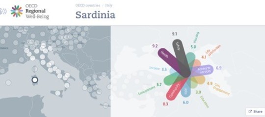 intelligenza artificiale linee guida etica