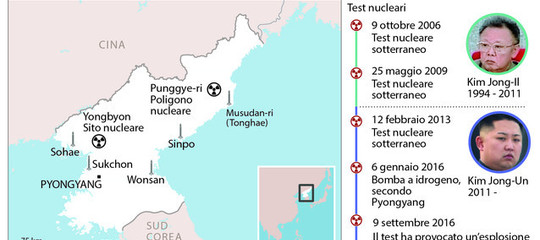 usa corea del nord vertice hanoi