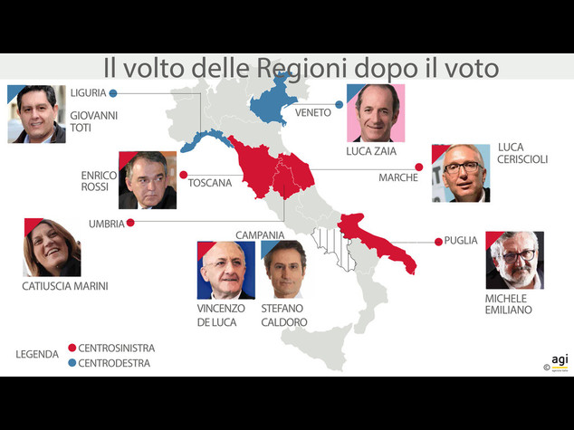 Regionali: Pd-Centrodestra 5-2 De Luca vince in Campania