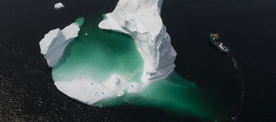 governance imprese cambiamento climatico