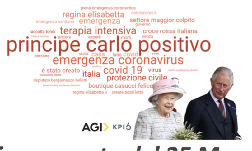 contagi coronavirus social discussioni