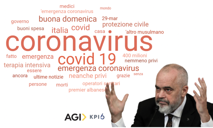 coronavirus social
