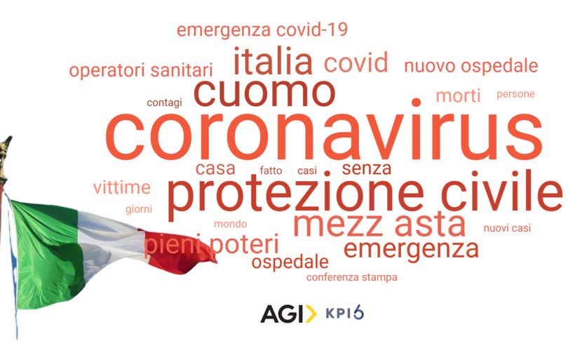trend twitter paura coronavirus