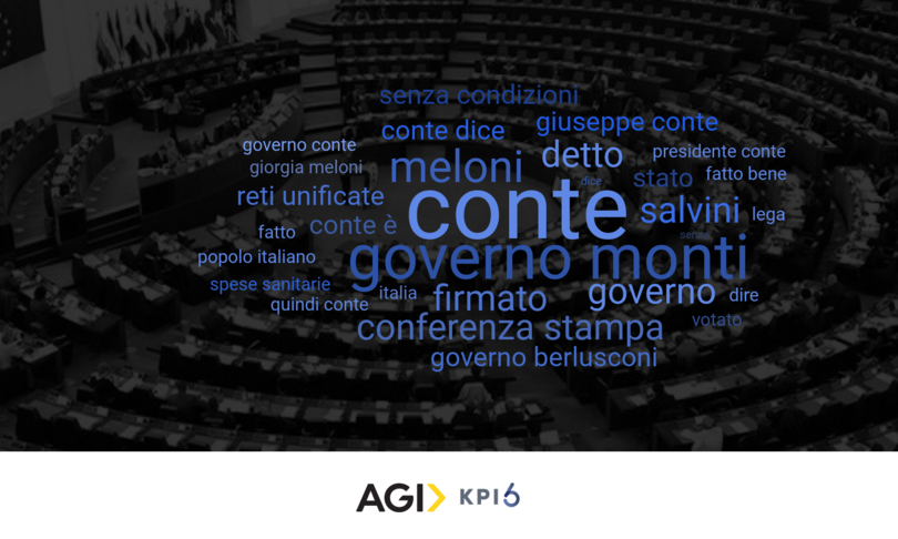 mes eurobond salvini meloni