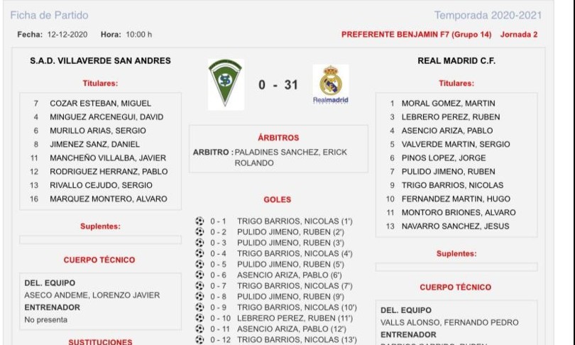 calcio spagna real madrid 31 0
