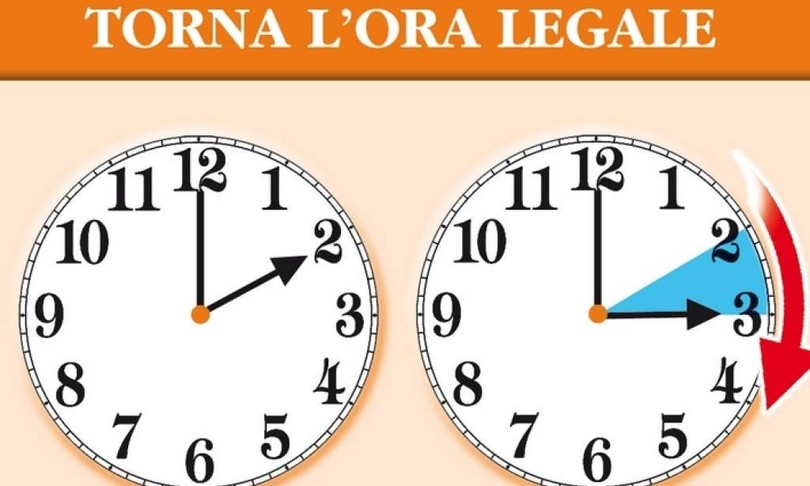 torna ora legale risparmio energetico e economico