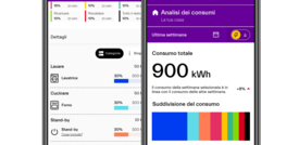 Con 'Robo' dallo smartphone si controlla il consumo degli elettrodomestici di casa