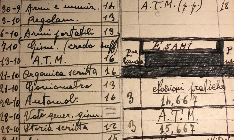 diari inediti eugenio corti autore cavallo rosso