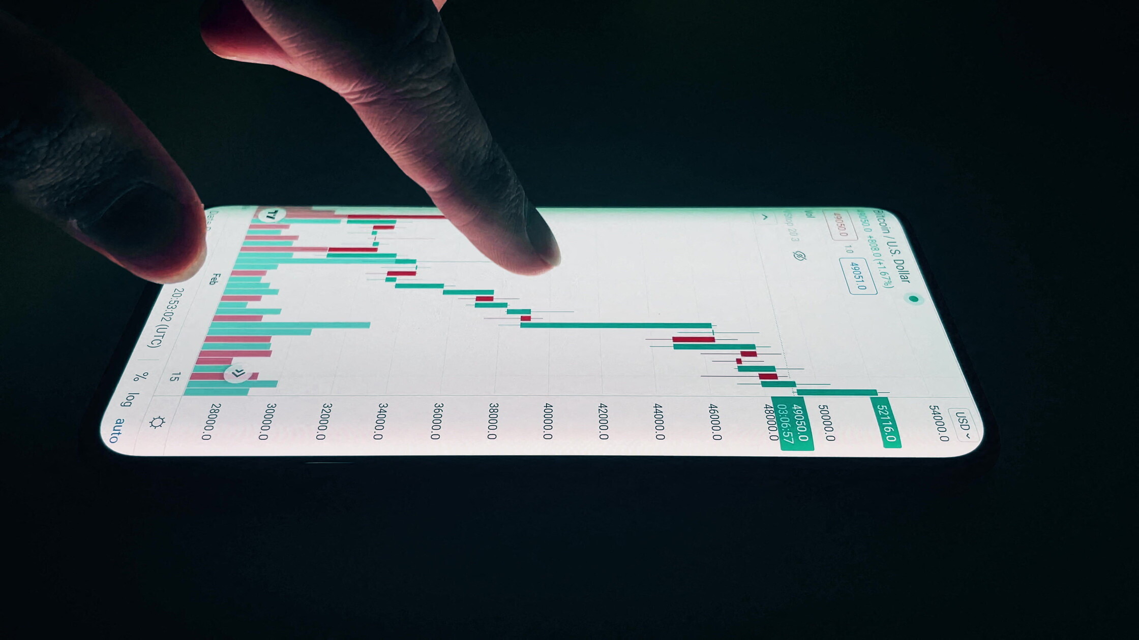 Il nuovo crollo di Bitcoin