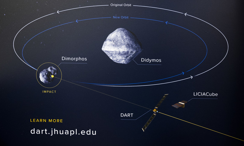 video missione nasa dart colpire deviare asteroide