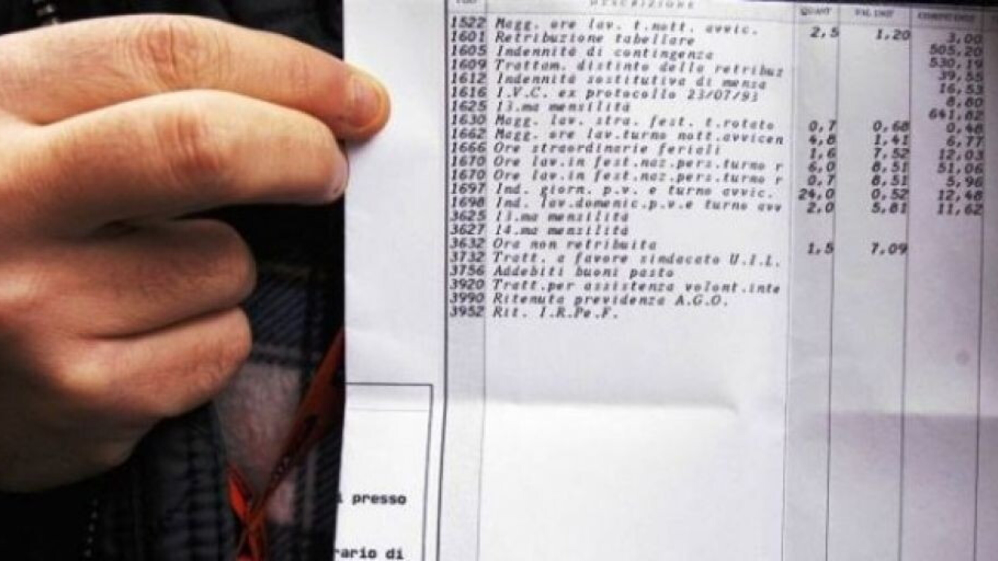 Al Nord stipendi più alti del 35% rispetto al Sud