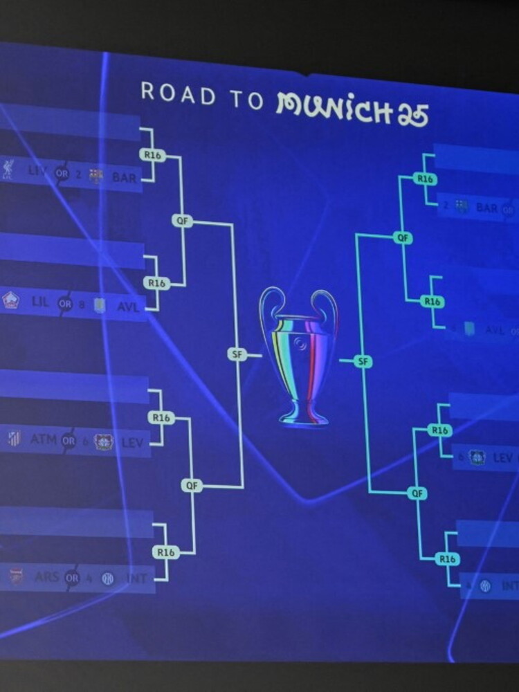 Champions, ai play-off Juventus-Psv, Feyenoord-Milan e Atalanta-Bruges. Porto-Roma in Europa League