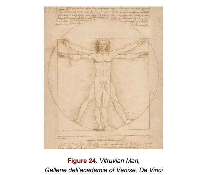 Svelato il segreto dell'Uomo Vitruviano di Leonardo