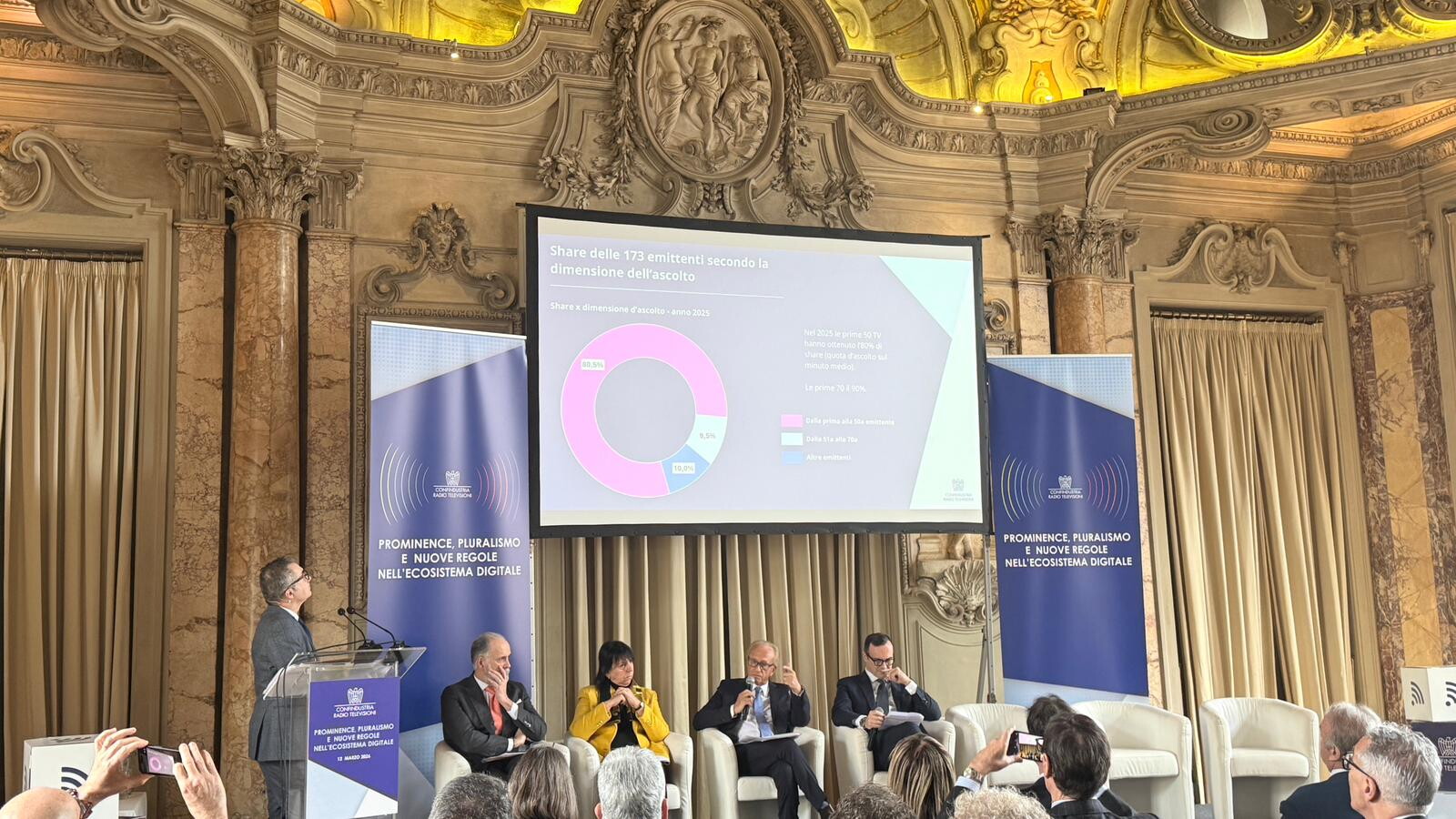 Rai e Warner Bros. Discovery: le nuove sfide della tv e la concorrenza internazionale