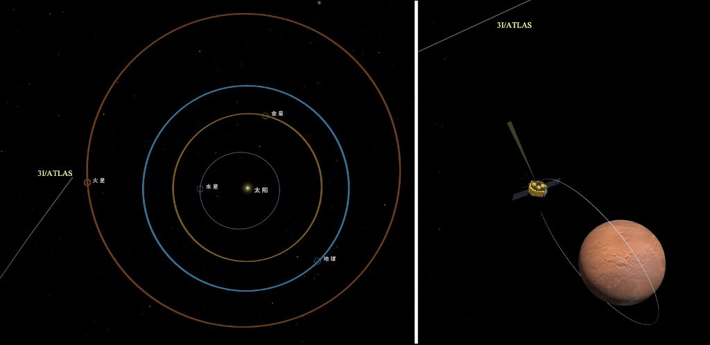 3I/Atlas, il fossile spaziale che riscrive la storia della nostra Galassia