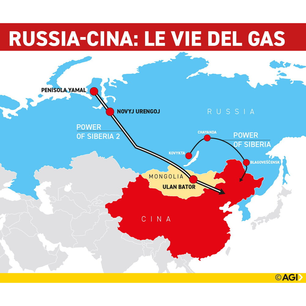 50 billion cubic meter and 2600 km gas pipeline: Putin and Xi’s plan