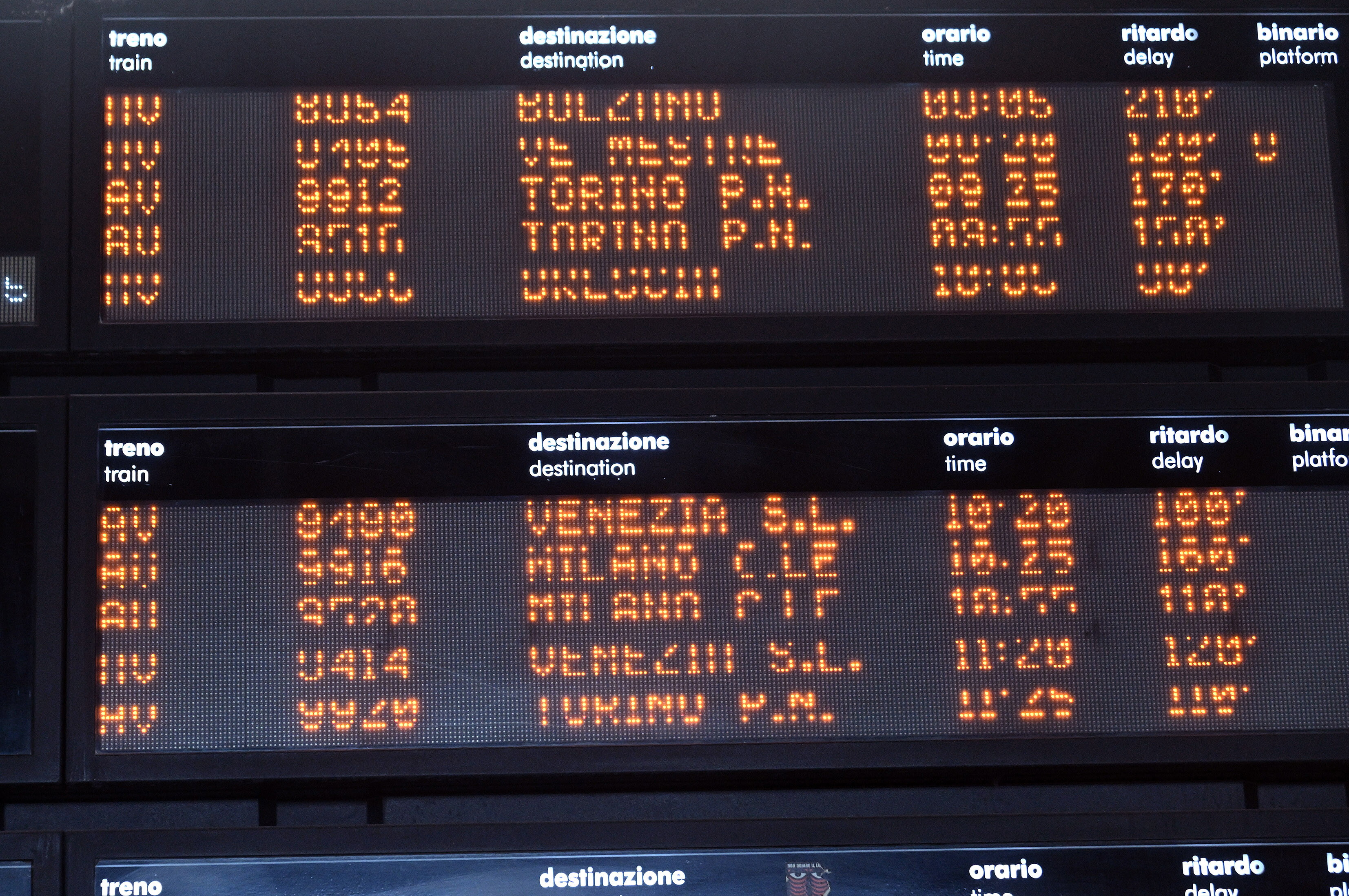 Treni in tilt sulla linea AV Bologna-Milano: persone su binari e ritardi fino a 2 ore