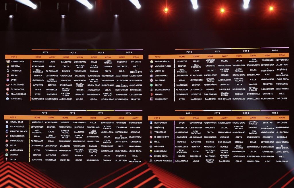 I sorteggi di Europa League, tutte le squadre rivali di Juve e Milan