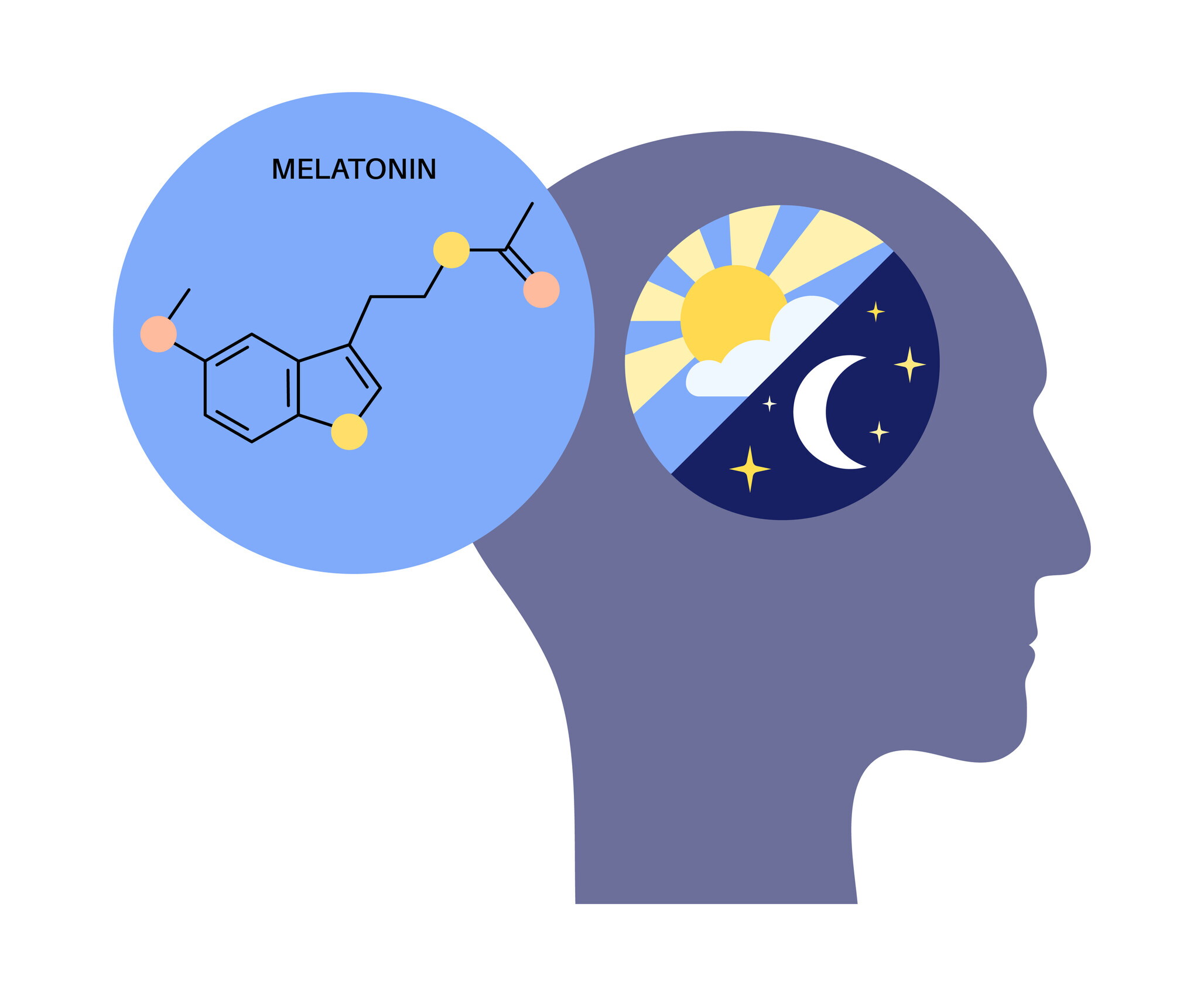 Una maggiore quantità del sonno Rem riduce il rischio di contrarre almeno 83 malattie