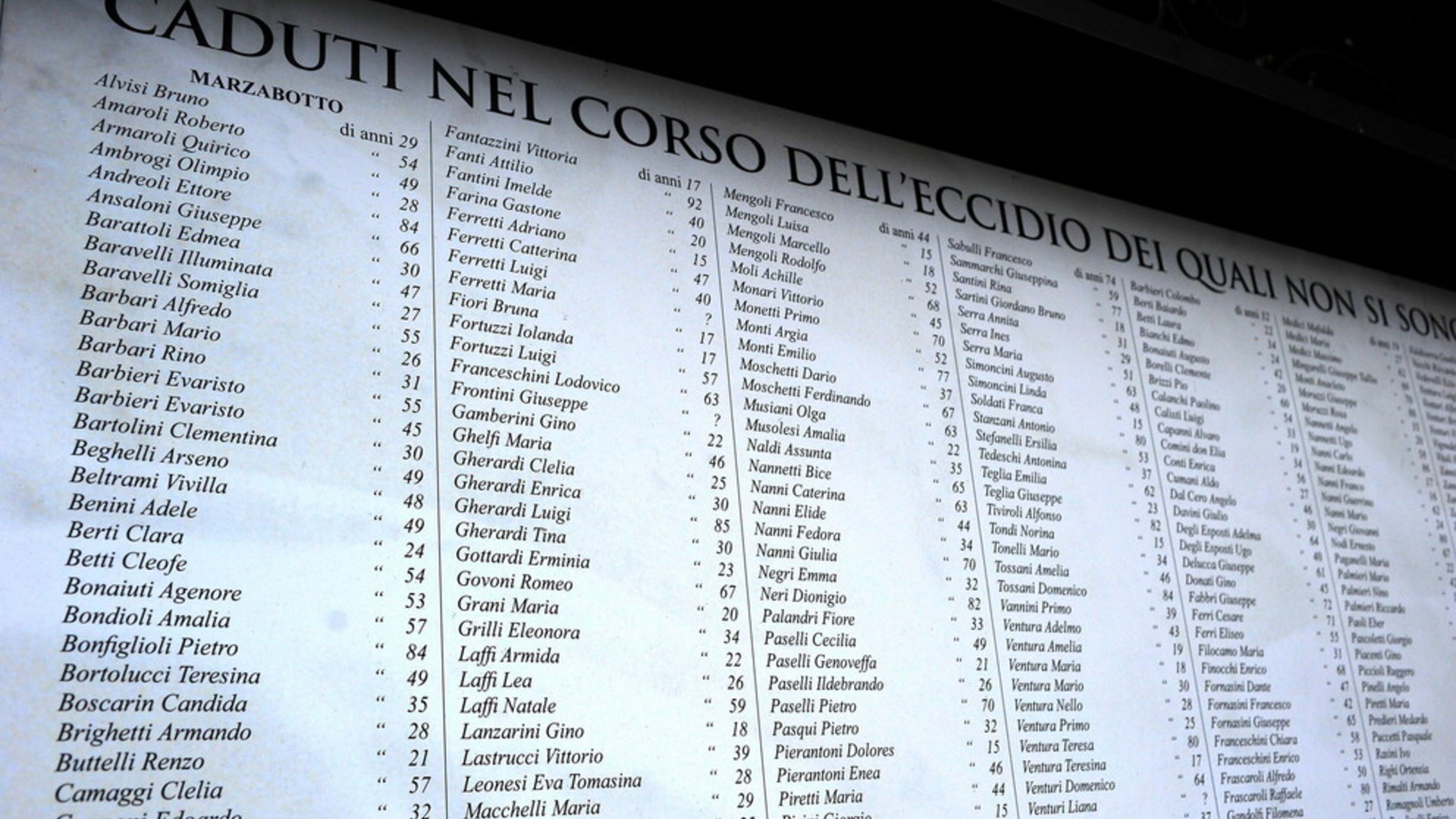82 anni fa la strage di Marzabotto. Mattarella: "Sterminio dei nazisti spalleggiati dai fa...