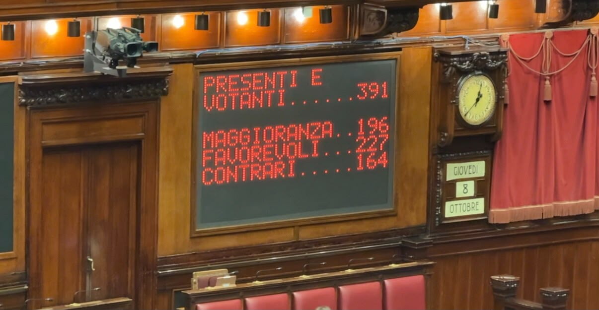 La riforma elettorale diventa legge. Meloni: "Risposta con i fatti a chi voleva il centrod…