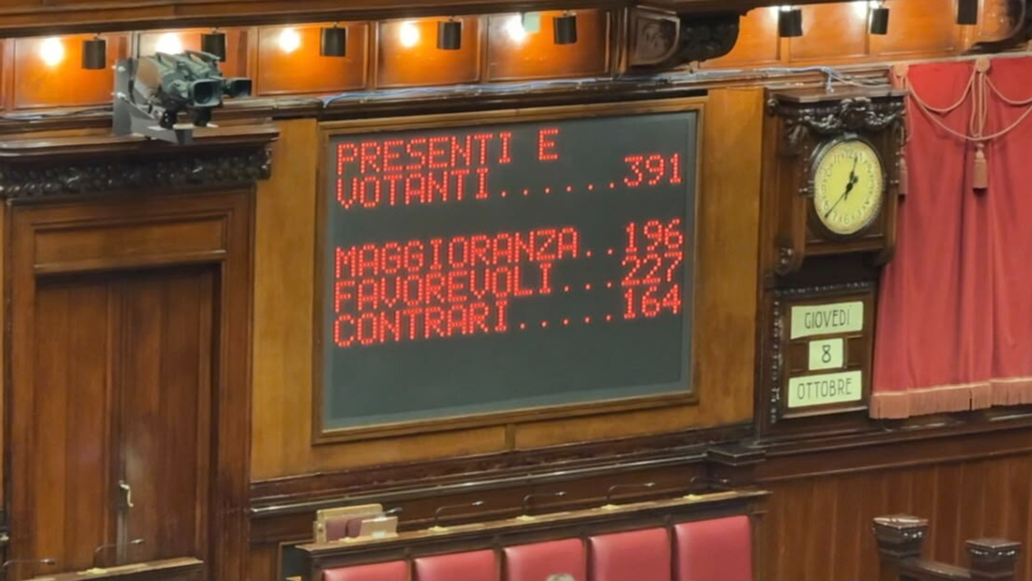 Riforma elettorale approvata alla Camera: è legge. Meloni: "Risposta con i fatti"
